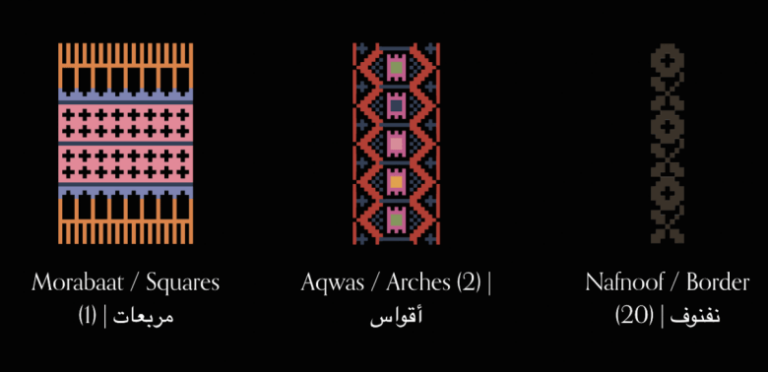 patterns originating from rafah 1200x582