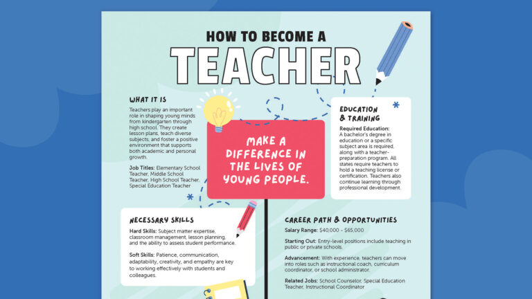 Career Path Lesson Guide teacher 1